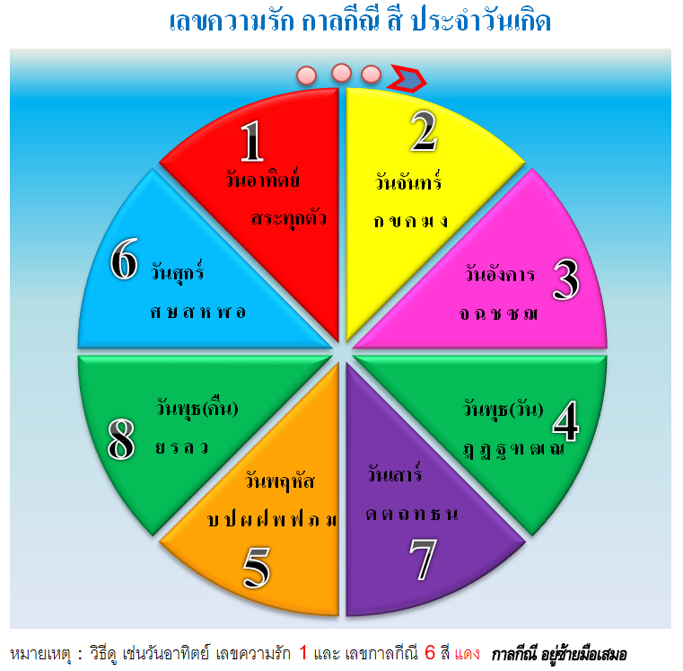 %e0%b8%97%e0%b8%b1%e0%b8%81%e0%b8%a9%e0%b8%b23